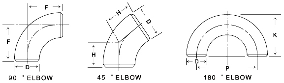 carbon steel 90° short radius Elbow Dimensions