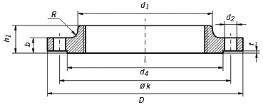 DIN 2566 PN16 THREADED FLANGE Dimensions