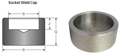 Socket weld pipe cap Dimensions