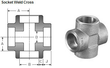 Socket Weld Cross Dimensions