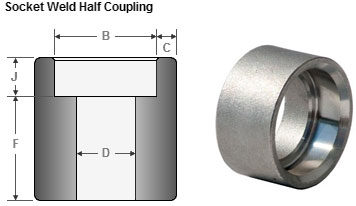 socket weld half coupling Dimensions