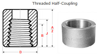 Threaded half coupling Dimensions